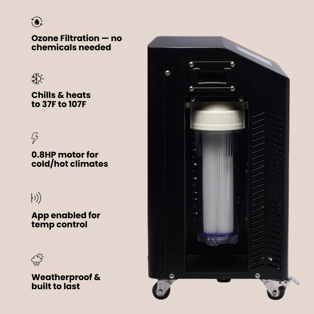 Cold Plunge Chiller/Heater 0.8 HP